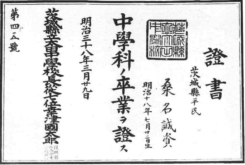 第1回卒業證書
